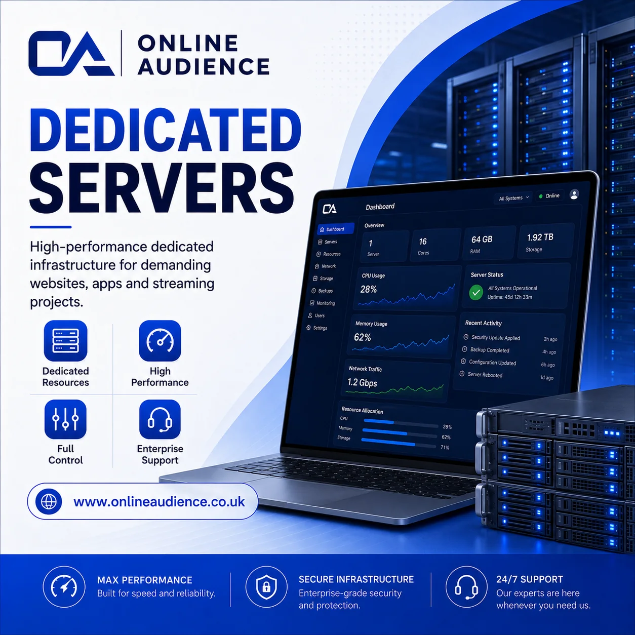 Dedicated Radio Servers & Managed Radio Panels