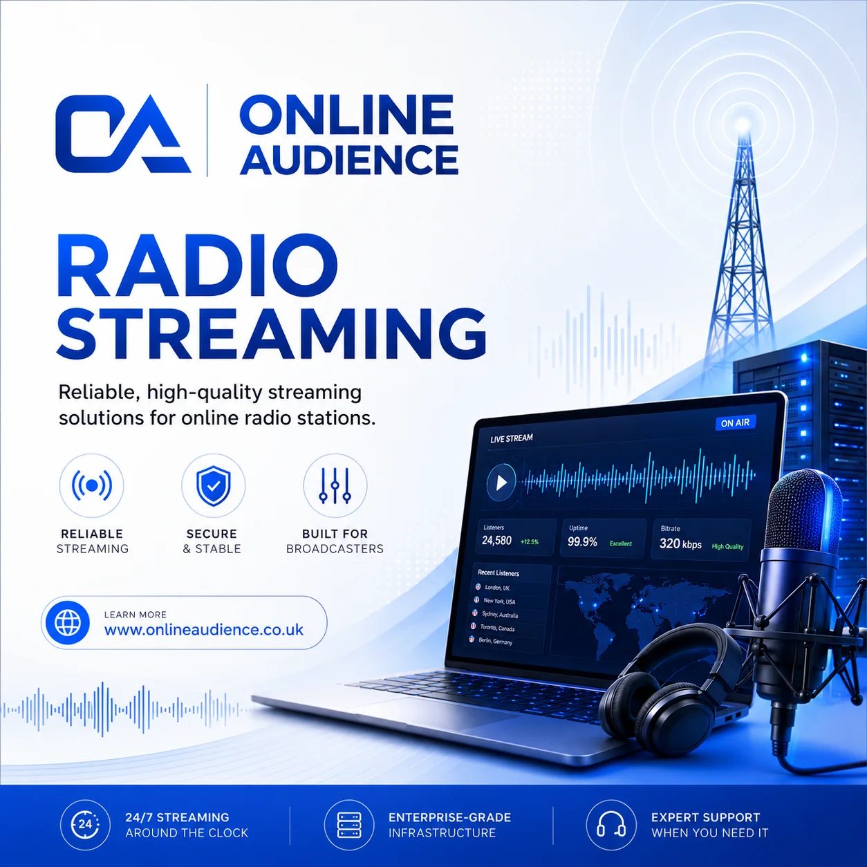 Radio Utilities, Players, Automation & Add-Ons