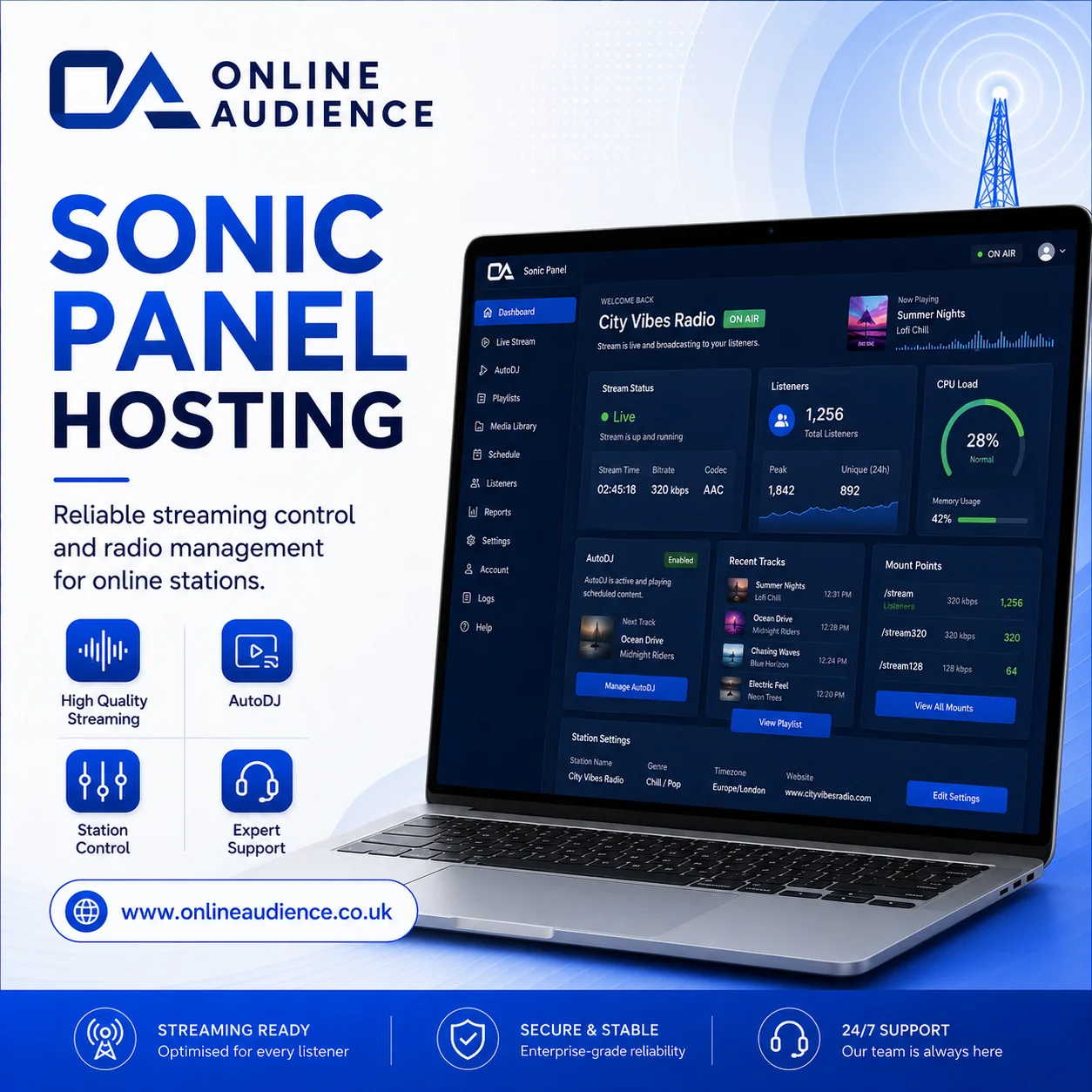 Sonic Panel Hosting for Professional Internet Radio Stations