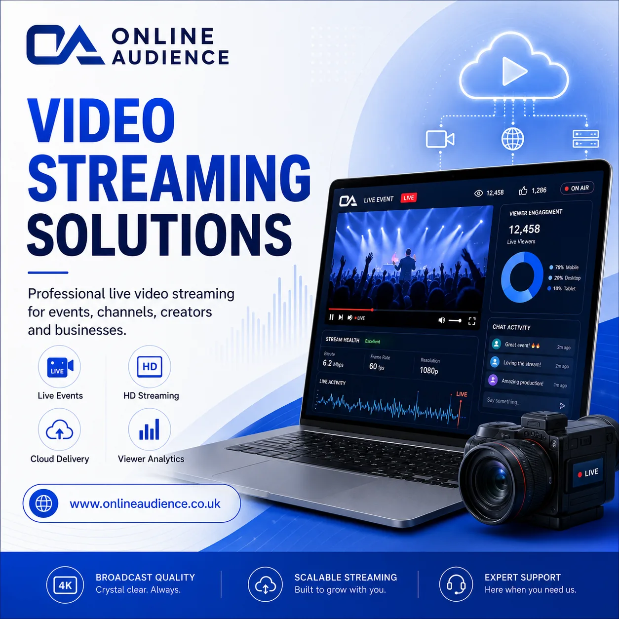 Bring live video into your media brand.