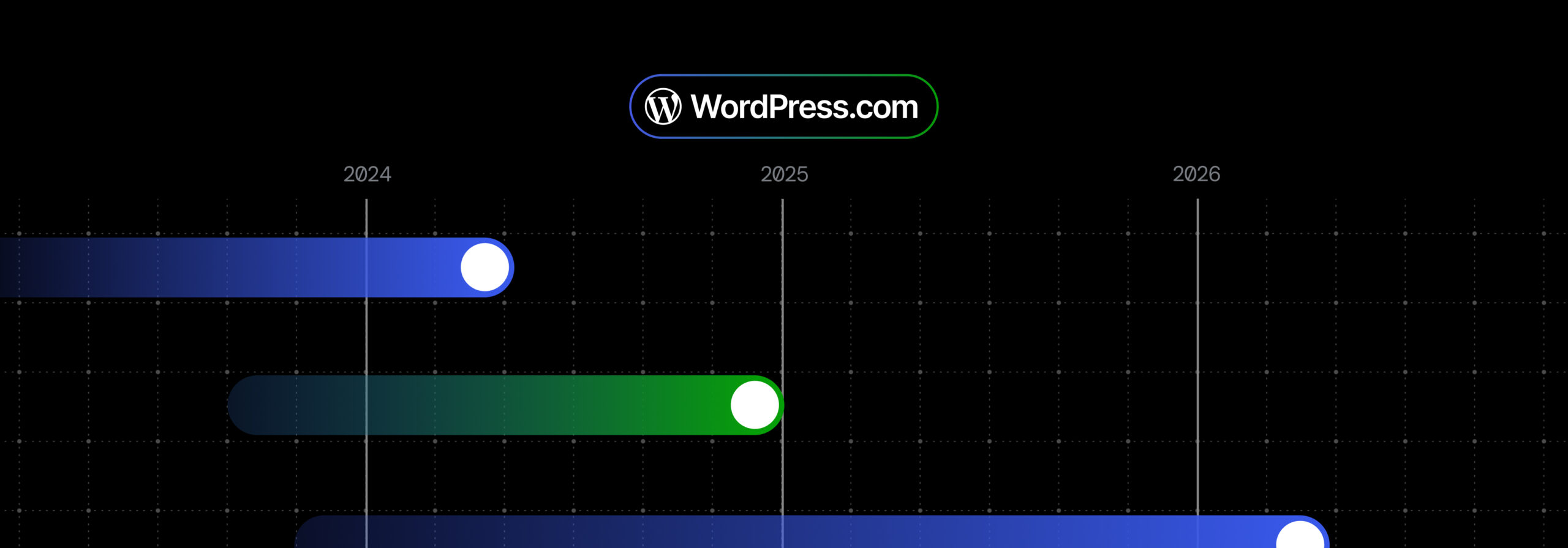 wordpress.com-and-developers:-roadmap-update